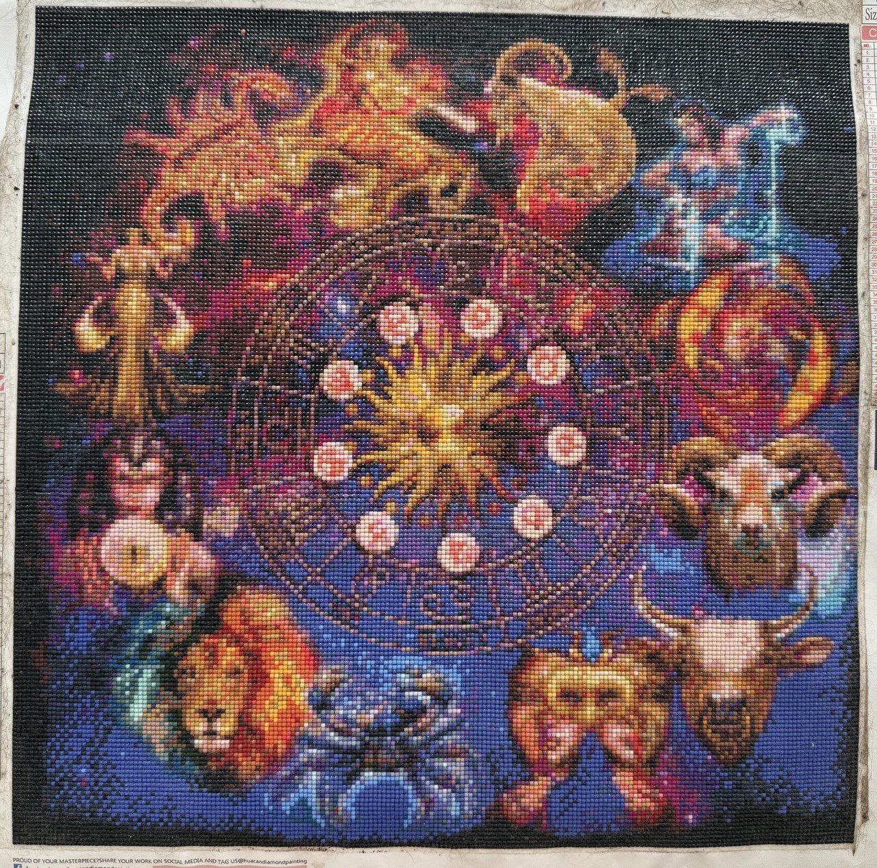 Зодиакальный круг